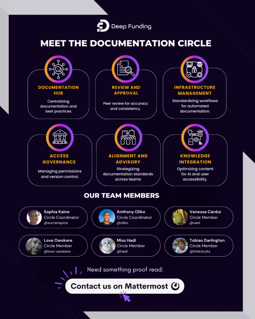 Meet the Documentation Circle: Deep Funding’s Guardians of Knowledge!