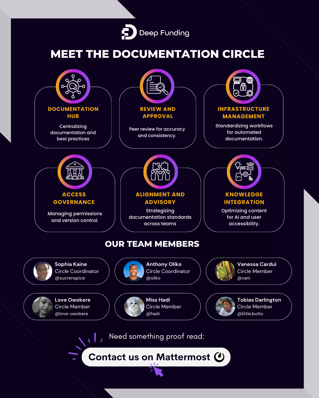 Meet the Documentation Circle: Deep Funding’s Guardians of Knowledge!
