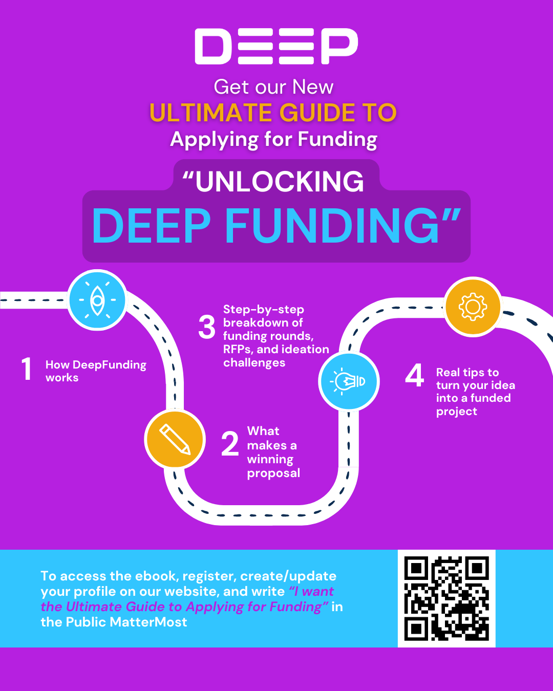 💡 Want to Apply for Funding but Not Sure Where to Start?