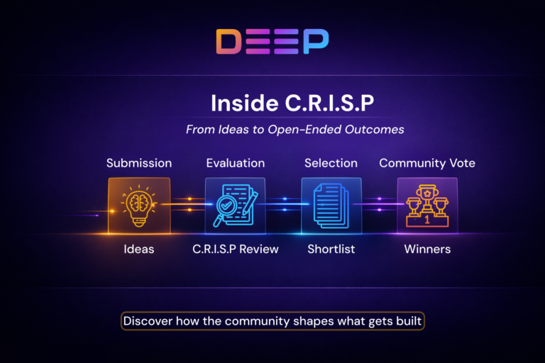 How C.R.I.S.P Turned 140+ Ideas into a Community-Driven Shortlist