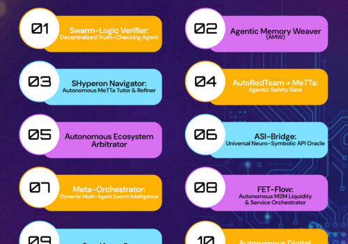 From Review to Community Choice: The Agentic AI Challenge Moves Forward